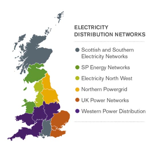 Electricity Distribution Networks
