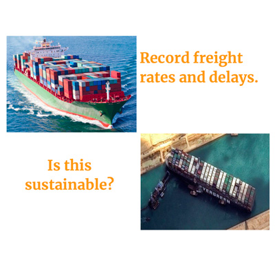 Esharelife Publications - Record freight rates and delays - Is this sustainable?