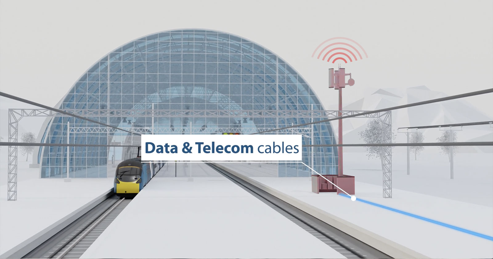 Railways - Data Telecommunication cables