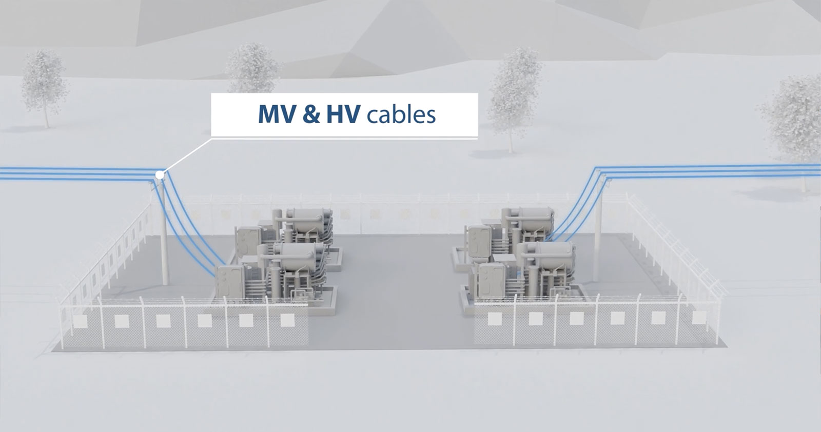 MV and HV cables for Railways applications