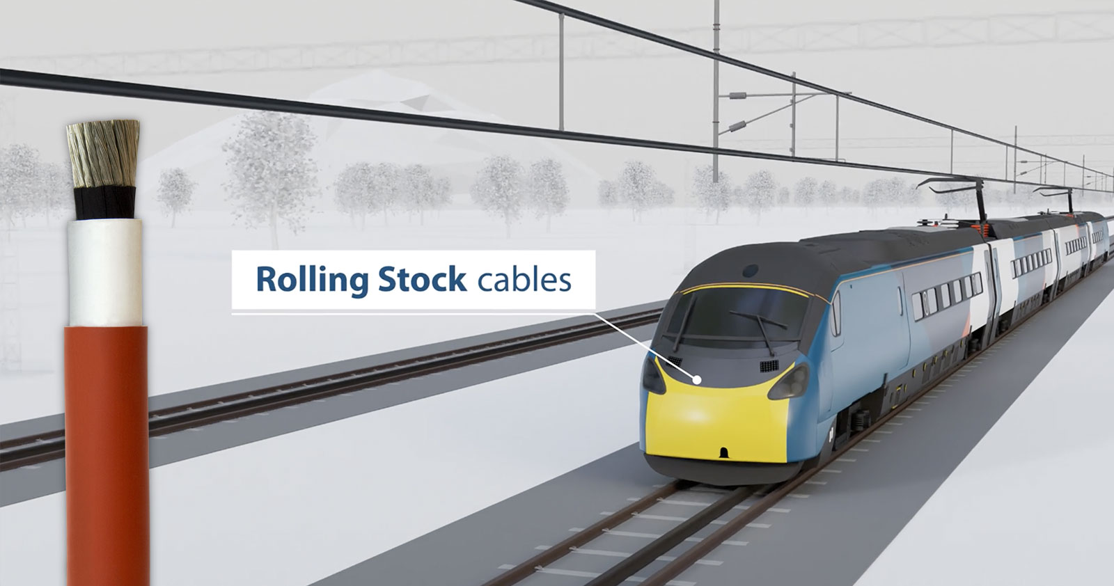 Tratos Rolling Stock Cables for Railways applications