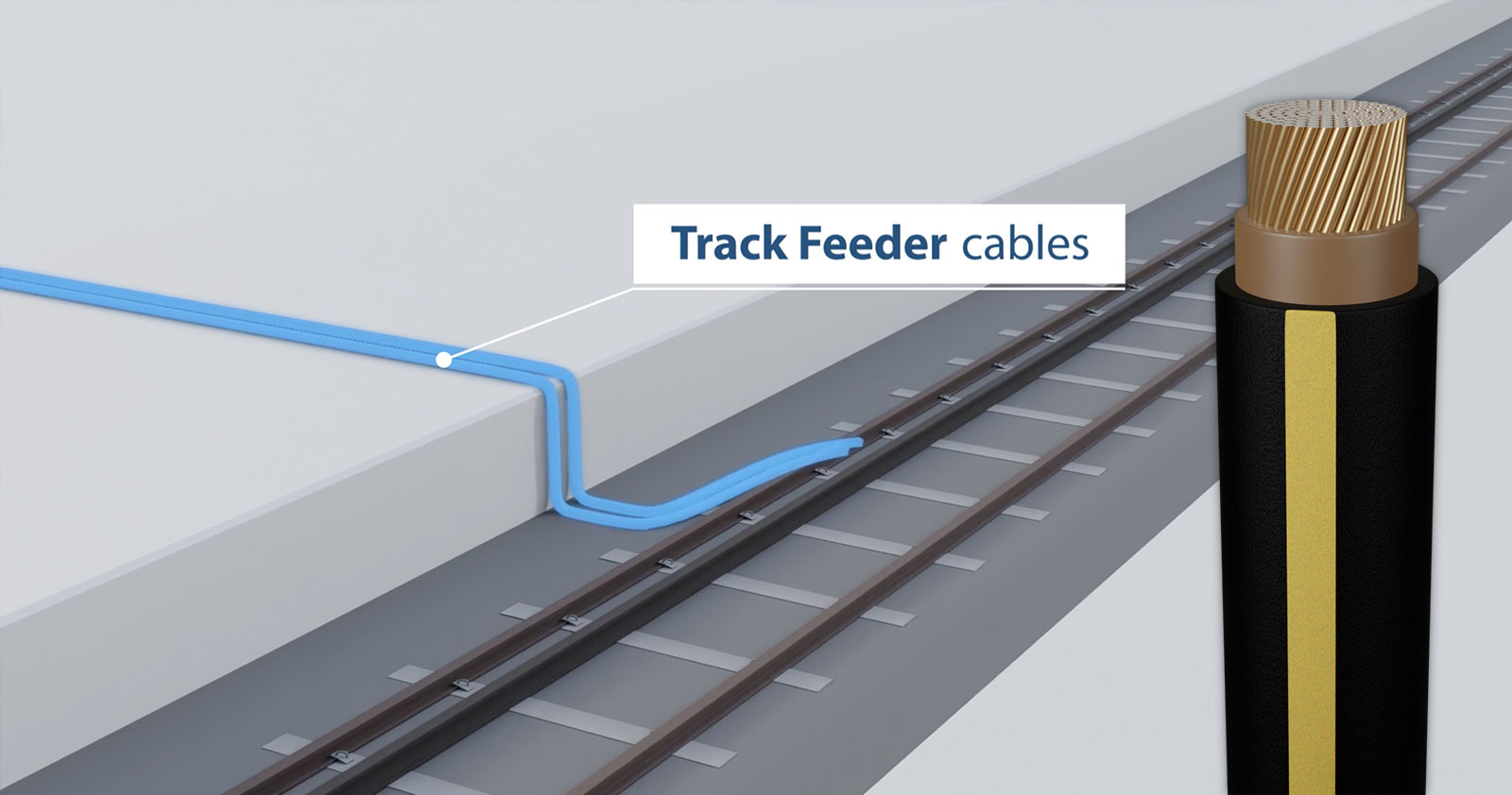 Track Feeder Cables for Railways and Underground applications